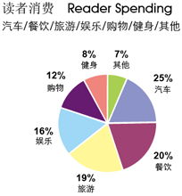 友邦顧問 以專業市場調研驅動精準營銷策劃，賦能企業市場開拓