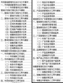 洞察消費新趨勢 現代市場營銷策劃的成敗關鍵
