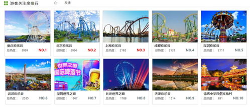 雙面旅游業(yè) 冰火兩重天，大數(shù)據(jù)如何深度融入管理與服務(wù)？