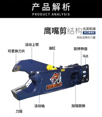 鷹嘴剪在化工廠拆除與廢車回收中的關(guān)鍵應(yīng)用與技術(shù)支持